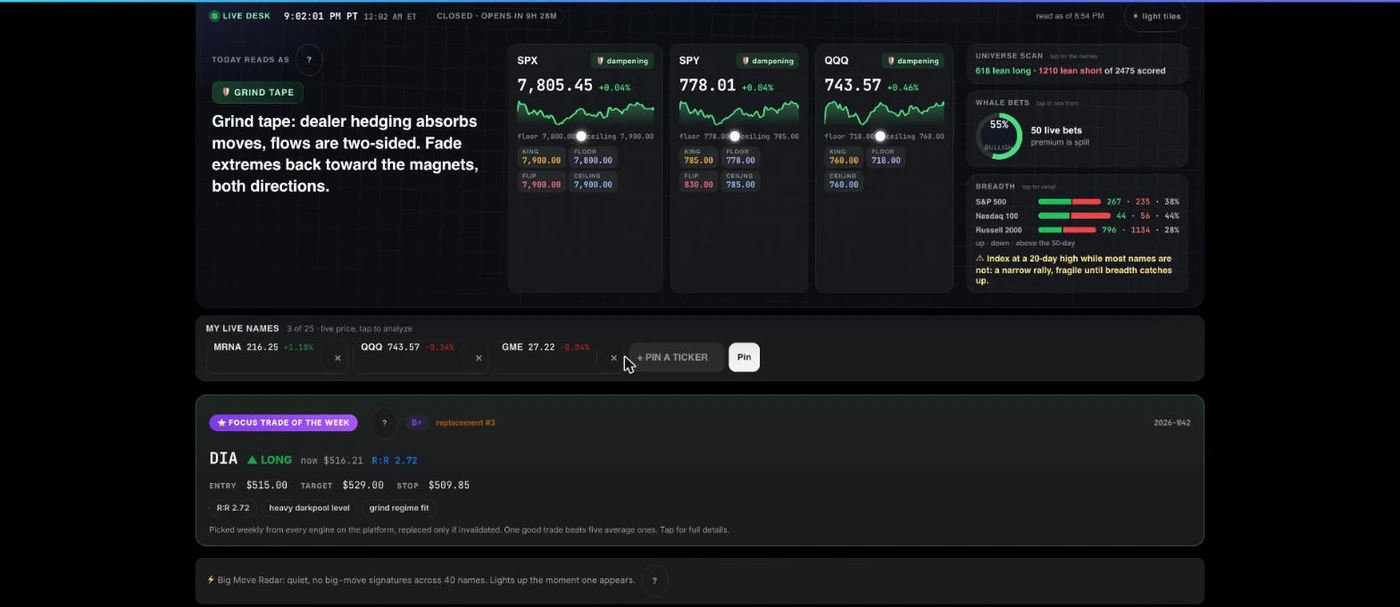 The AlphaWhisper Command Deck: market stance, agent cards, Gravity tiers and the universe scan